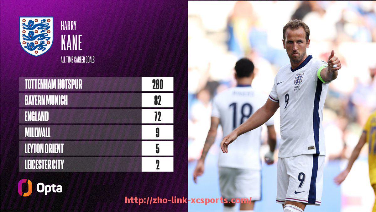 杏彩体育-世俱杯单赛季出场次数最多门将的全数据解析